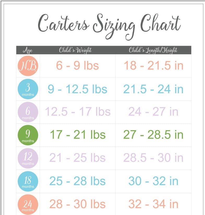 Carter's Size Guide